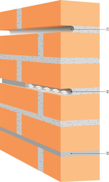 stratigrafia-4 stratigrafia-4