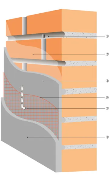 stratigrafia-rinforsystem-5